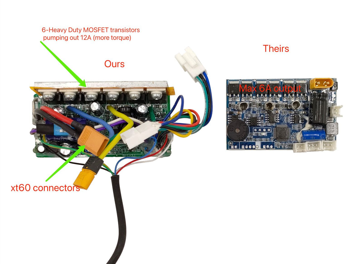 12A electric bike controller