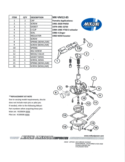 PW50 Carburetor Rebuild Kit